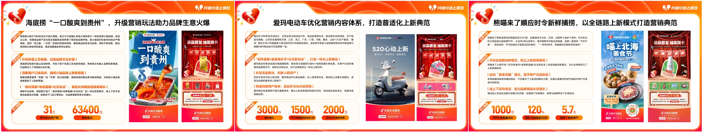从灵感到方法「抖音心动上新日」携手商家开启系统性新品营销